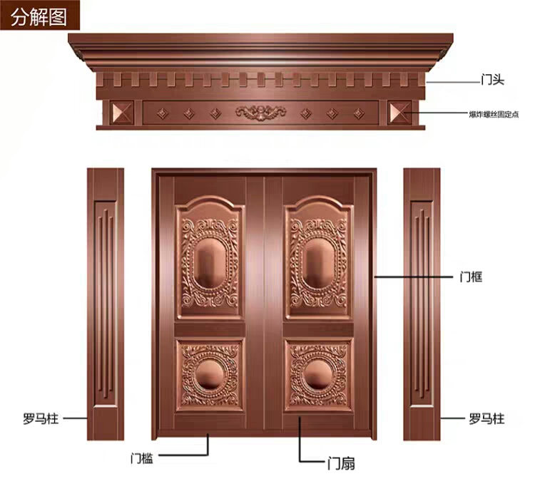 如何選購(gòu)優(yōu)質(zhì)的沈陽(yáng)銅門？