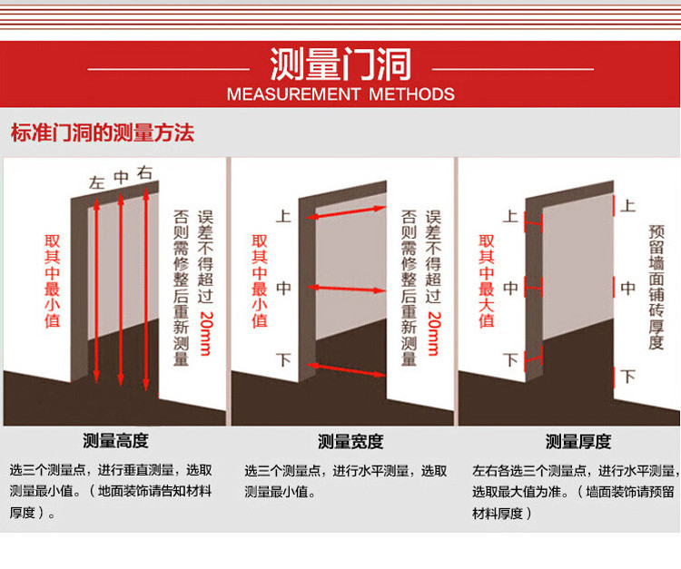 沈陽(yáng)銅門(mén)廠家派人測(cè)量門(mén)洞 沈陽(yáng)銅門(mén)廠家派人測(cè)量門(mén)洞